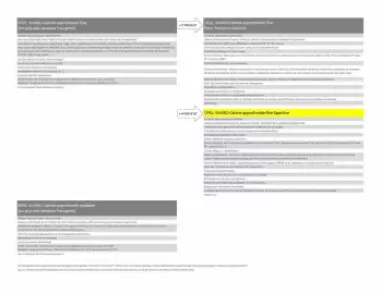 Catalogue Opel page 5
