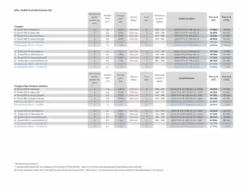 Catalogue Opel page 6