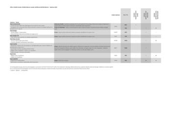 Catalogue Opel page 7