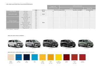 Catalogue Opel page 8