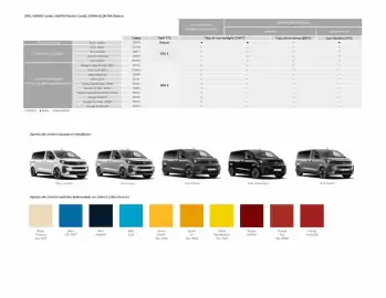 Catalogue Opel page 8