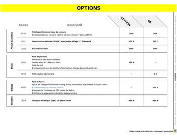 Catalogue Opel page 13