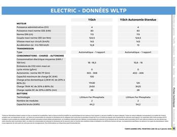 Catalogue Opel page 17