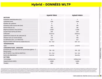 Catalogue Opel page 15