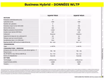 Catalogue Opel page 16