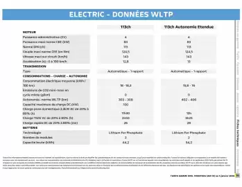 Catalogue Opel page 17