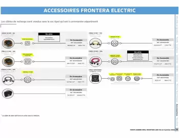 Catalogue Opel page 20