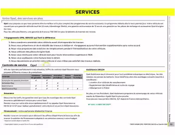 Catalogue Opel page 21