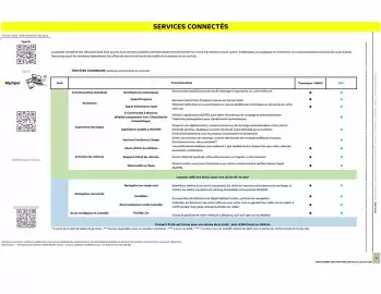 Catalogue Opel page 22