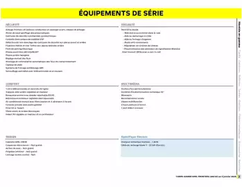 Catalogue Opel page 3