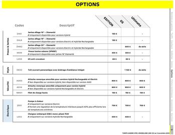 Catalogue Opel page 14
