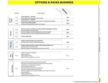 Catalogue Opel page 15