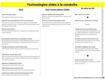 Catalogue Opel page 17