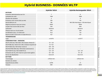 Catalogue Opel page 19