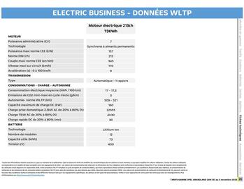 Catalogue Opel page 21