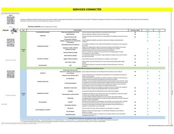 Catalogue Opel page 25