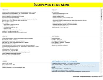 Catalogue Opel page 3