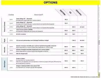 Catalogue Opel page 14