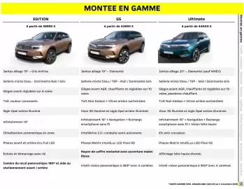 Catalogue Opel page 2