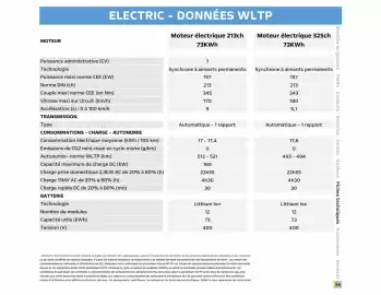 Catalogue Opel page 20