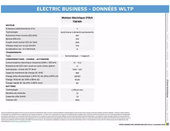 Catalogue Opel page 21