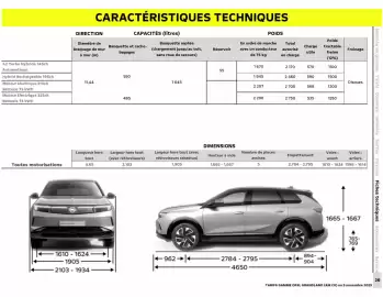 Catalogue Opel page 22