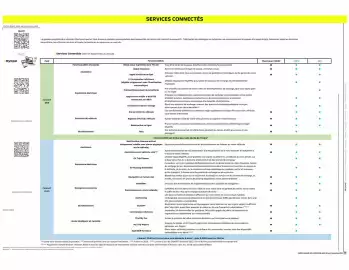Catalogue Opel page 25