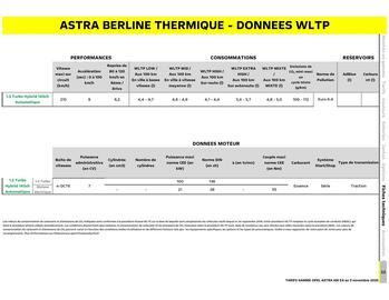 Catalogue Opel page 17