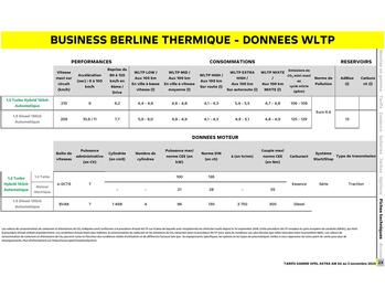 Catalogue Opel page 18