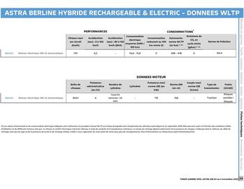 Catalogue Opel page 19
