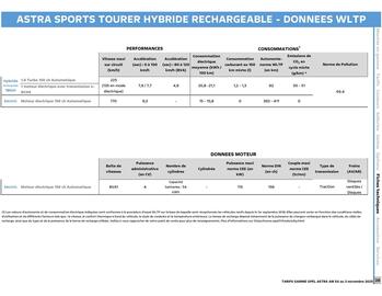 Catalogue Opel page 23