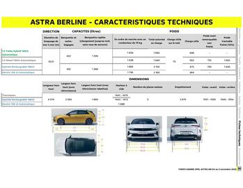Catalogue Opel page 25