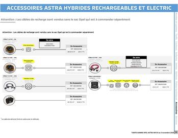 Catalogue Opel page 27