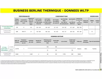 Catalogue Opel page 18