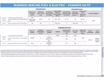 Catalogue Opel page 20