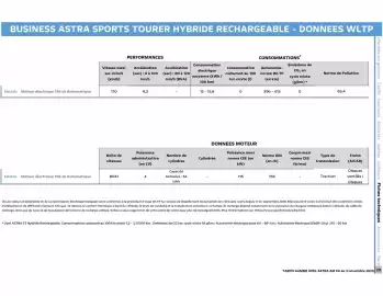 Catalogue Opel page 24