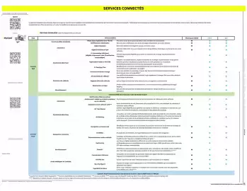 Catalogue Opel page 29