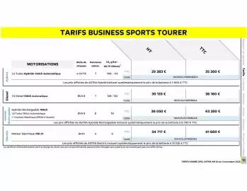 Catalogue Opel page 9
