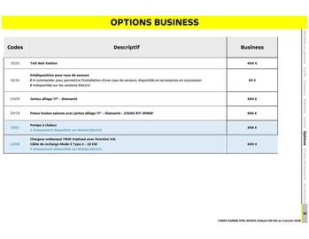 Catalogue Opel page 19