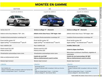 Catalogue Opel page 2