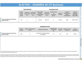 Catalogue Opel page 23