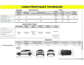 Catalogue Opel page 24