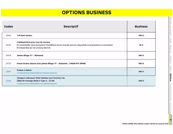 Catalogue Opel page 19