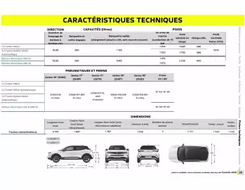 Catalogue Opel page 24