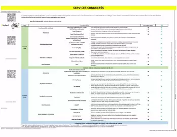 Catalogue Opel page 27