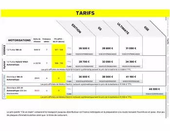 Catalogue Opel page 9