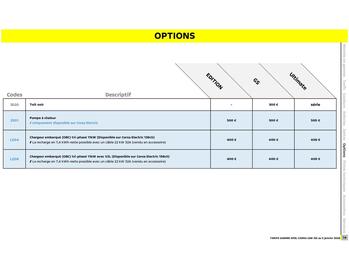 Catalogue Opel page 15