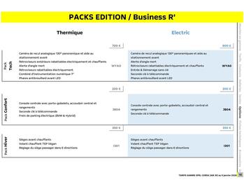 Catalogue Opel page 17