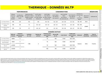 Catalogue Opel page 19