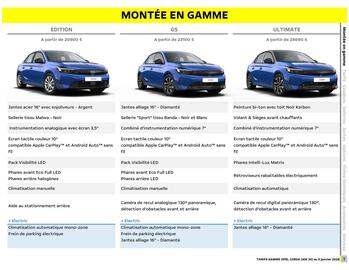 Catalogue Opel page 2